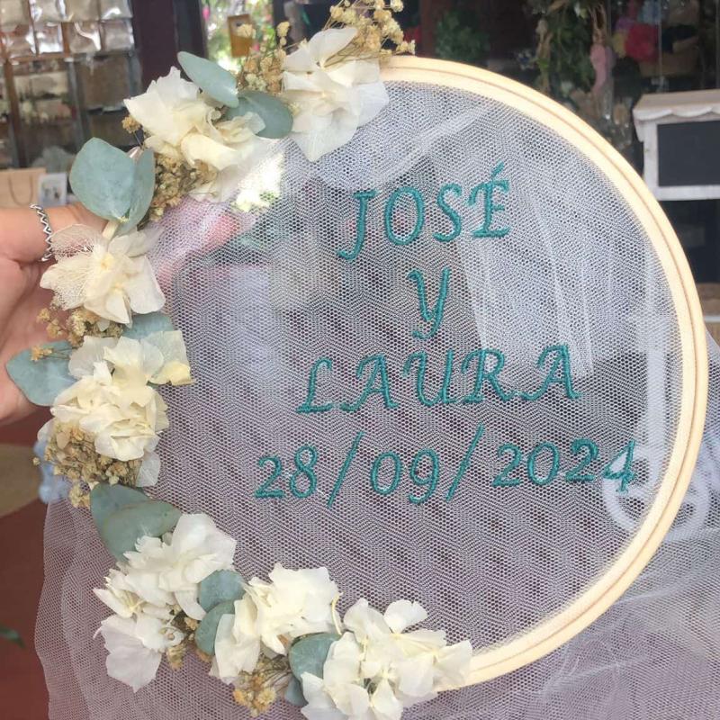 185b3723 A55e 42e4 A5c6 5cfd1cdeb6d0